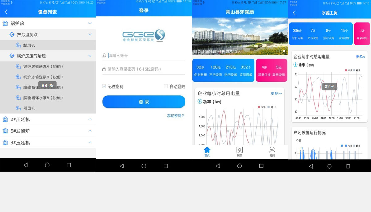 [九游节能环保学院]环保治污监测系统应用