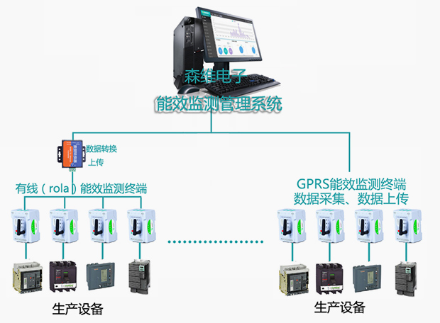 九游电子