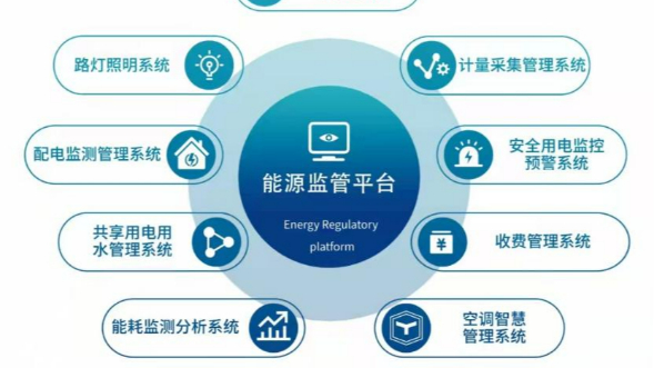 远程抄表系统的组成及优势？
